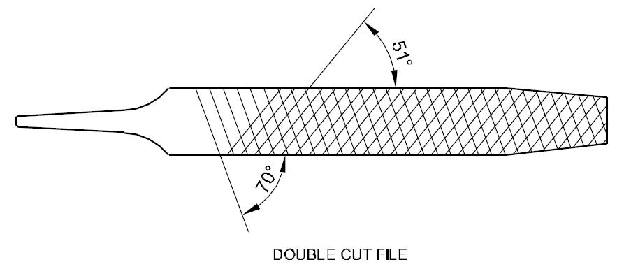 A double cut file is used for filing on