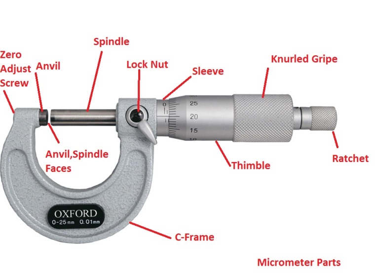 Details about   SMTW Brand Micrometer Ratchet Stop Outside Micrometers Accessories Srew Cap 