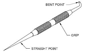 The point angle of Scriber is