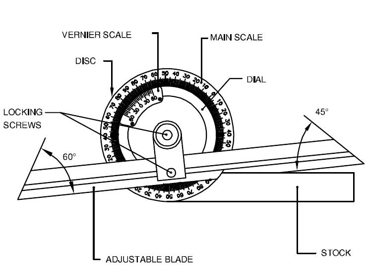 The value of each vernier scale division of vernier bevel protractor is